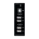 USB-2560