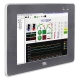 iPPC-4801-IoT