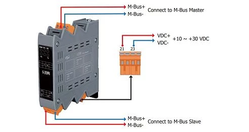 I-3591