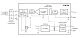 SCM7B39-04