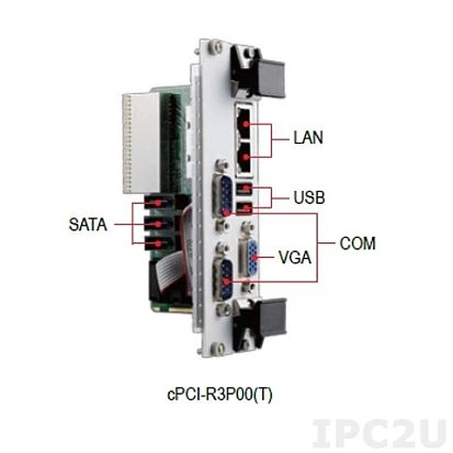 cPCI-R3P00