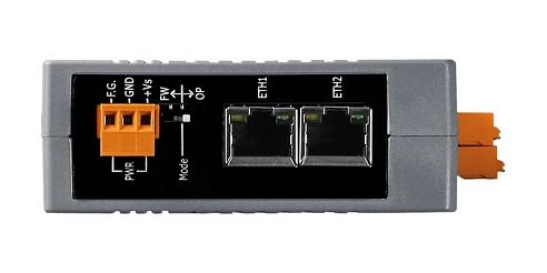 EIP-2055