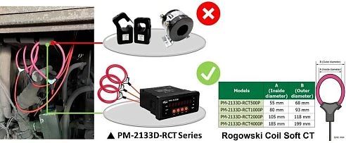 PM-2133D-RCT4000P
