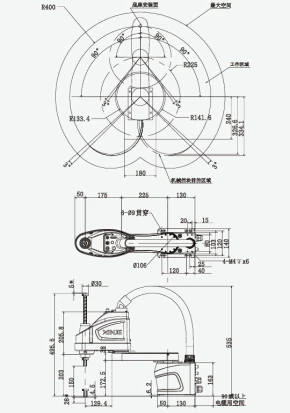 RX4-S3-400