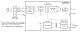 SCM7B32-02D