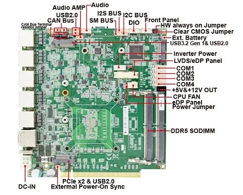 3I140DW-M5U