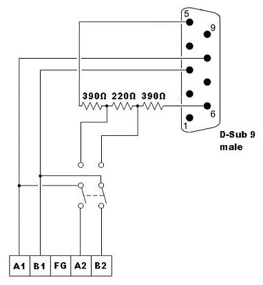 CNT-PROFI