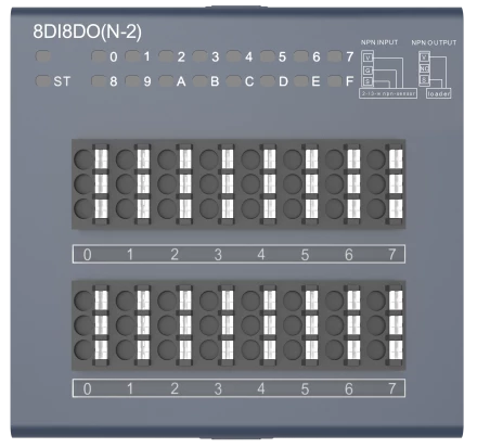 8DI8DO(N-2)