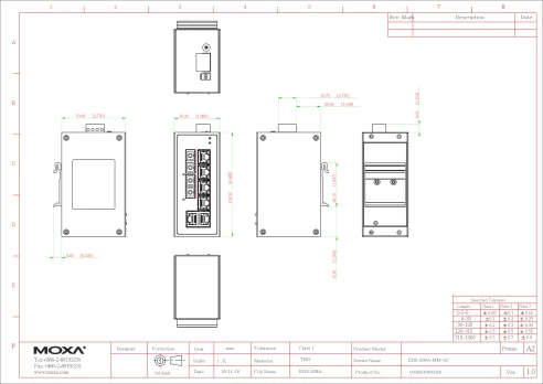 EDS-208A-MM-SC-T